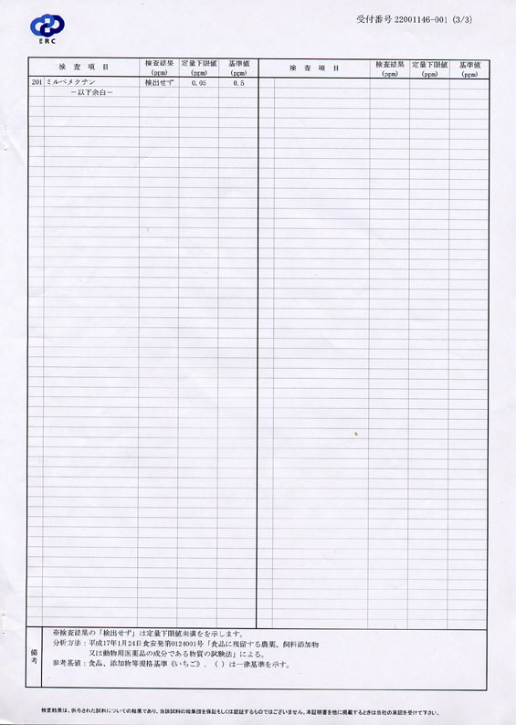 20年無農薬検査結果報告書(3/3)