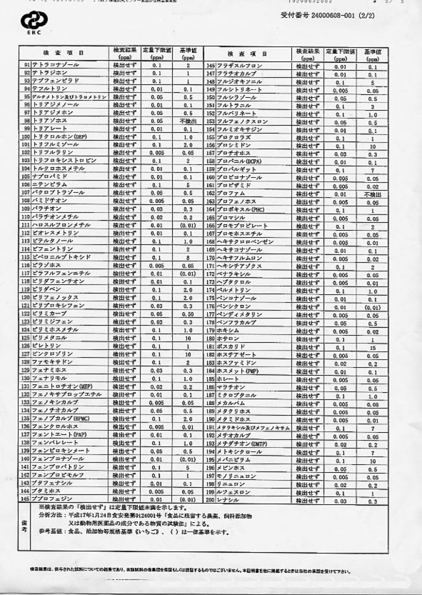 21年無農薬検査結果報告書(2/2)