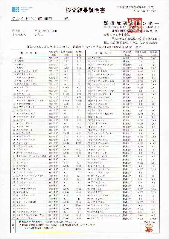 18年無農薬検査結果証明書(1/3)