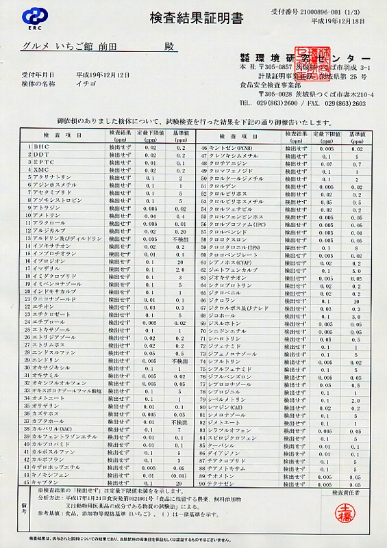 19年無農薬検査結果報告書(1/3)