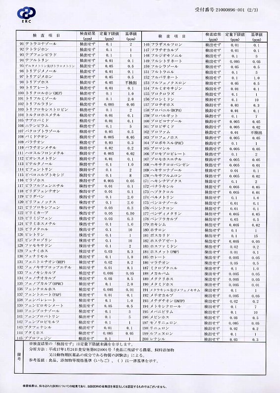 19年無農薬検査結果報告書(2/3)